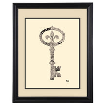 Load image into Gallery viewer, Kappa Kappa Gamma Key Print

